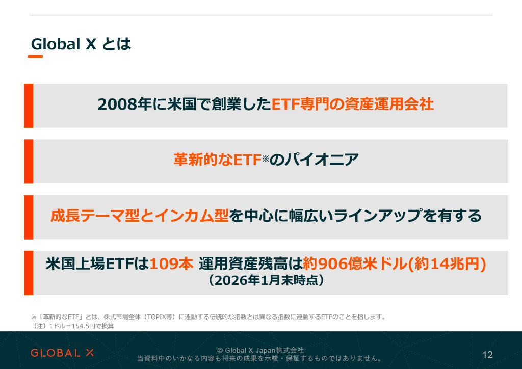 グローバルX 防衛テック-日本株式 ETF 資料 ページ12