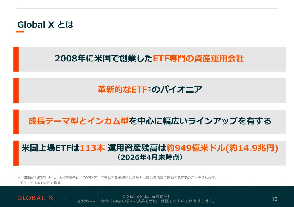 グローバルＸ 銅ビジネス ETF 資料 ページ12