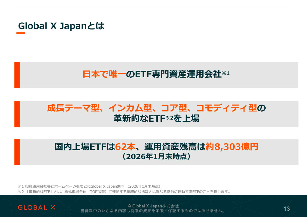 グローバルX 防衛テック-日本株式 ETF 資料 ページ13