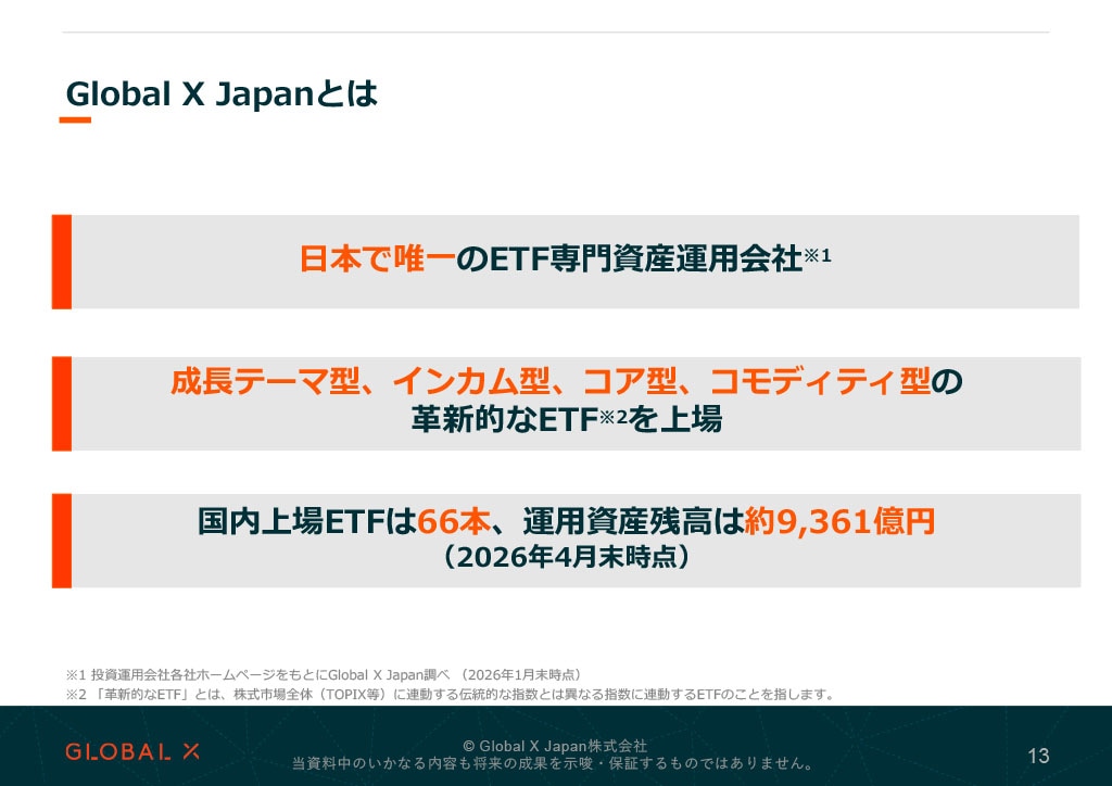グローバルＸ 銅ビジネス ETF 資料 ページ13