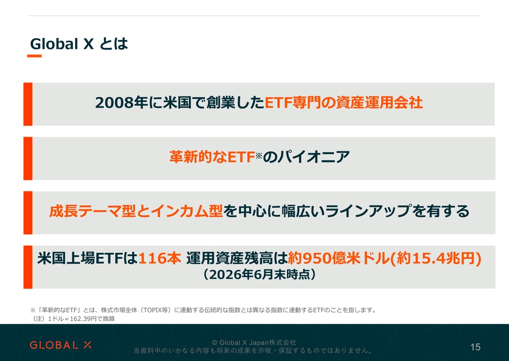 グローバルX 宇宙テック・トップ10 ETF 資料 ページ15