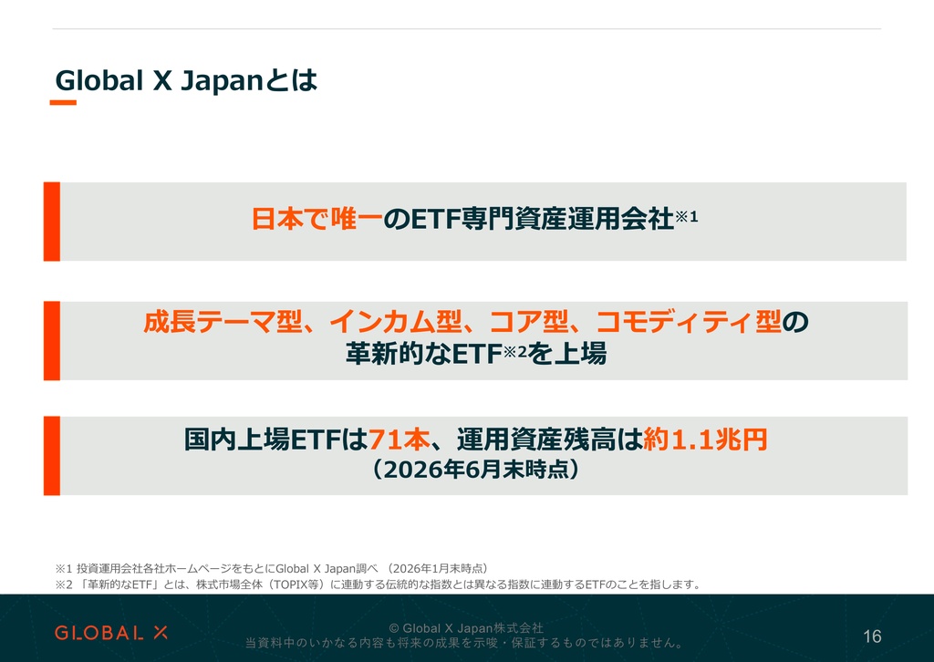 グローバルX 宇宙テック・トップ10 ETF 資料 ページ16