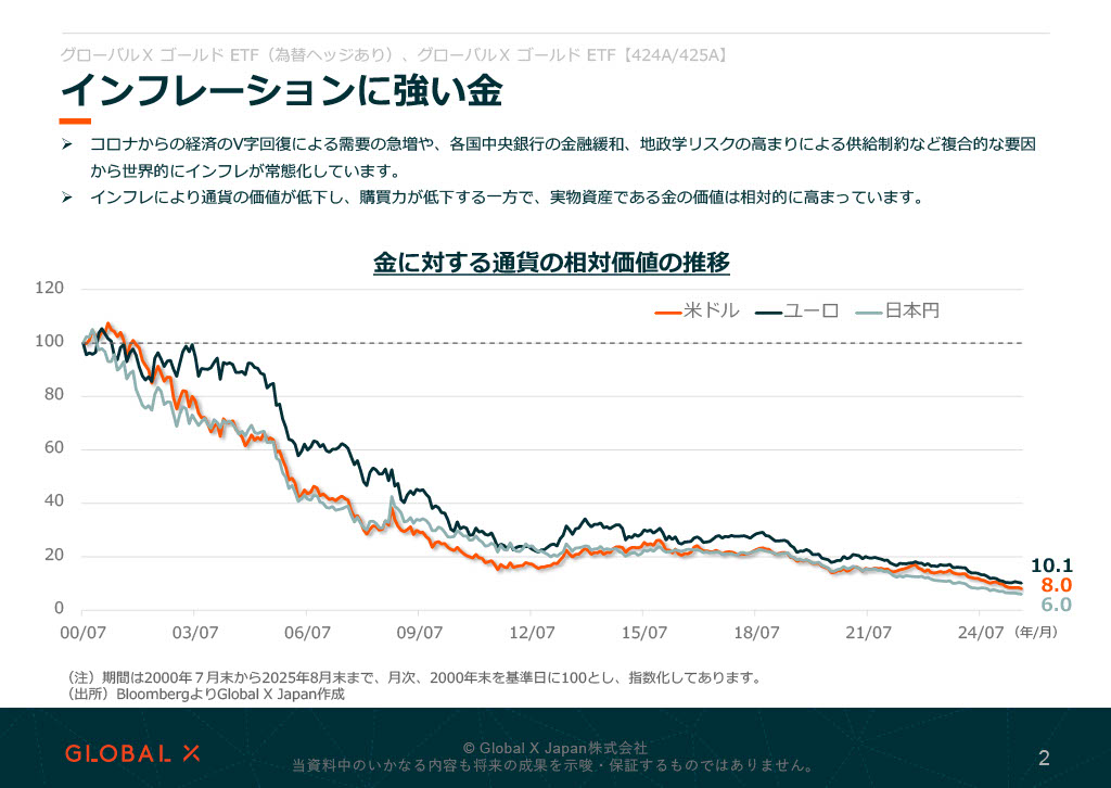 販売用資料 ページ2