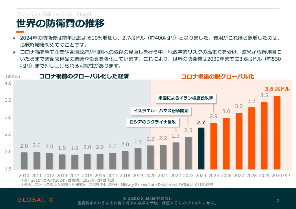 販売用資料 ページ2のサムネイル