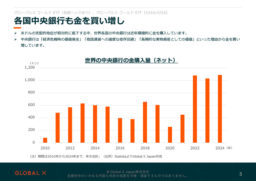 販売用資料 ページ3