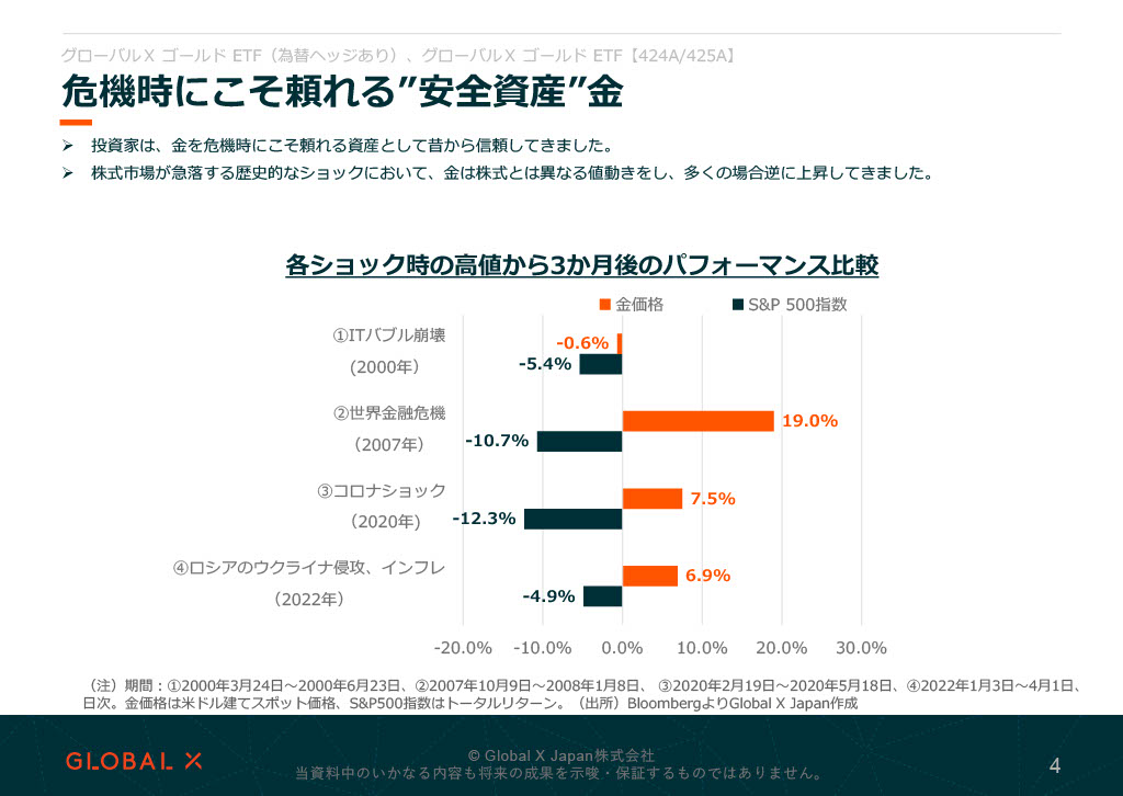 販売用資料 ページ4