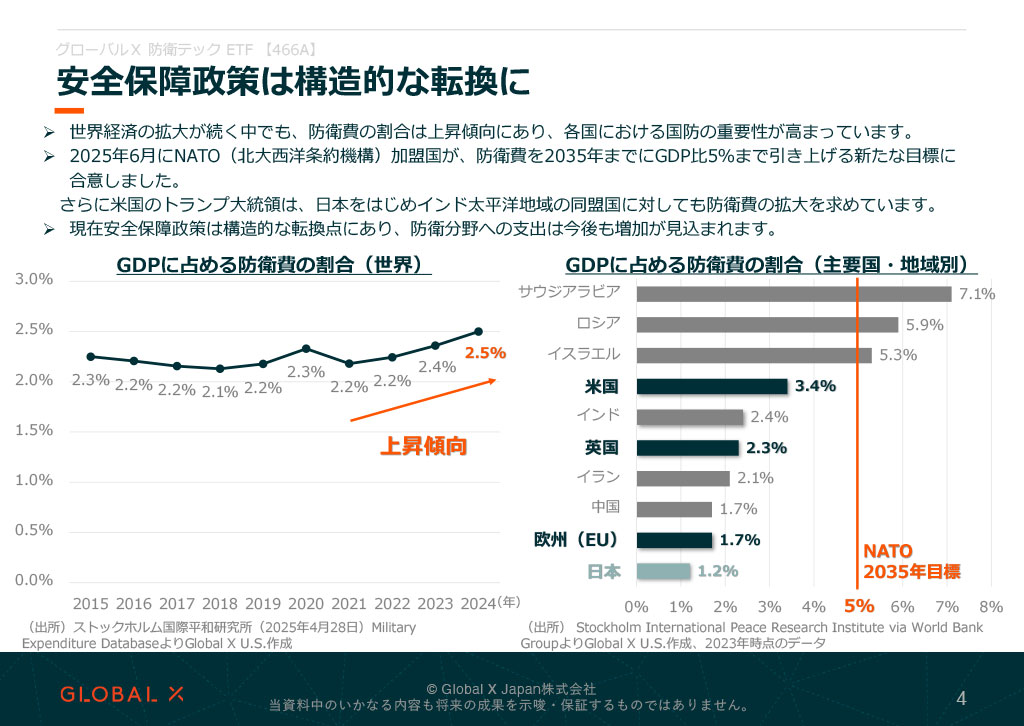販売用資料 ページ4のサムネイル