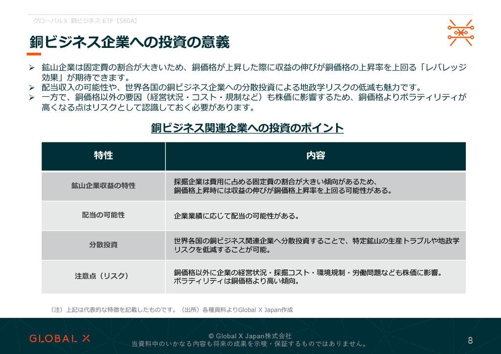 グローバルＸ 銅ビジネス ETF 資料 ページ8