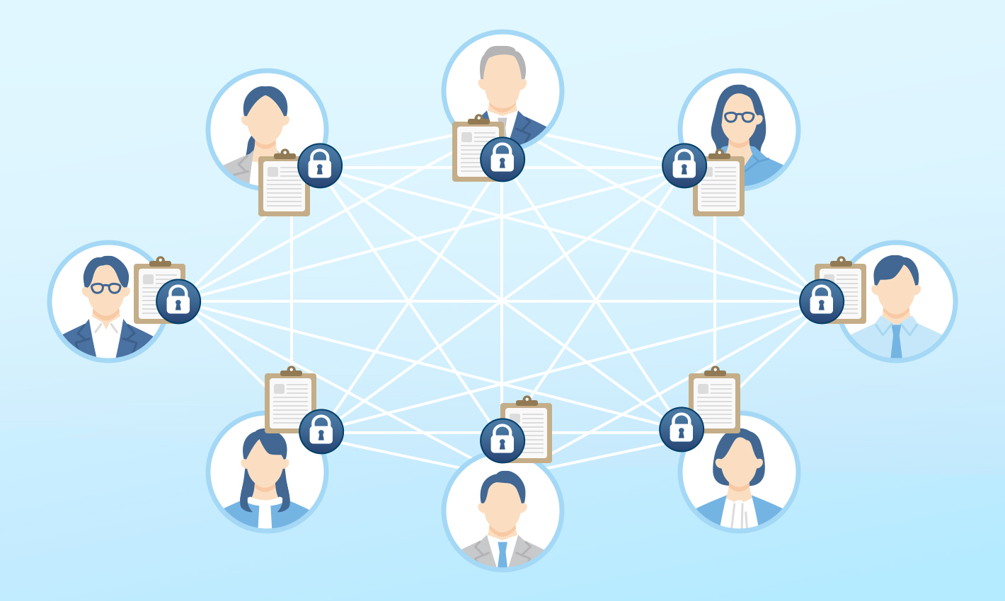 ブロックチェーンでの管理（取引履歴を参加者で共有し、信頼性を確保）のイメージ