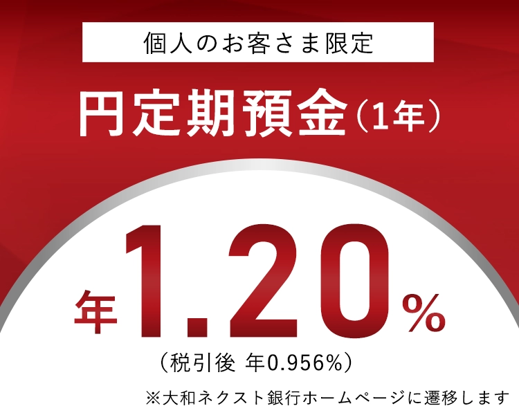 個人のお客さま限定 円定期預金(1年)年1.20%