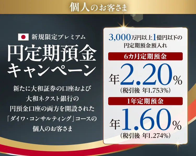 個人のお客さま 新規限定プレミアム円定期預金キャンペーン