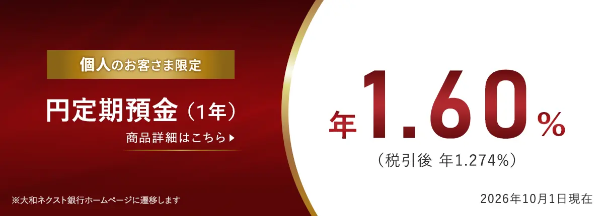 円定期預金(1年)年1.6%