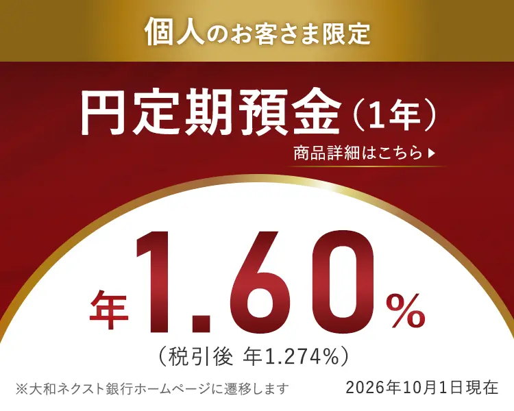 円定期預金(1年)年1.6%