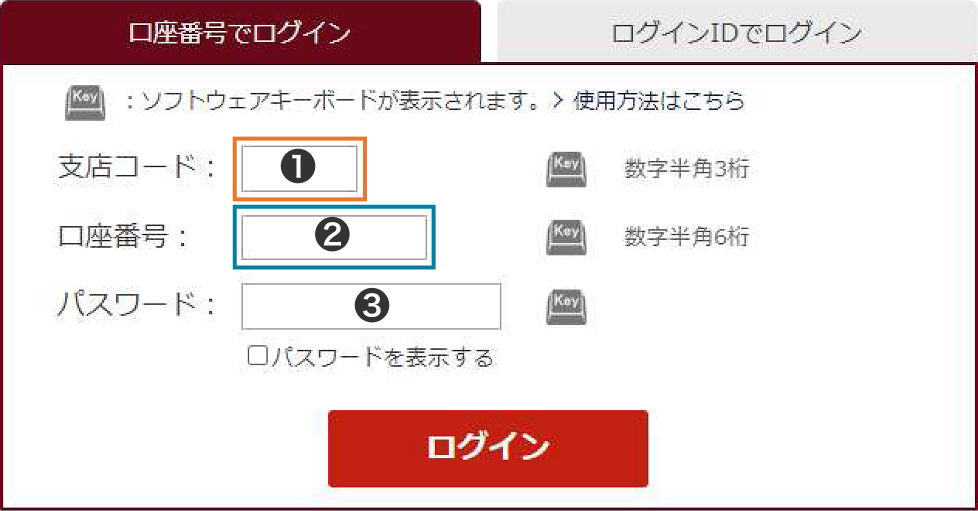 口座開設でログイン画面説明
