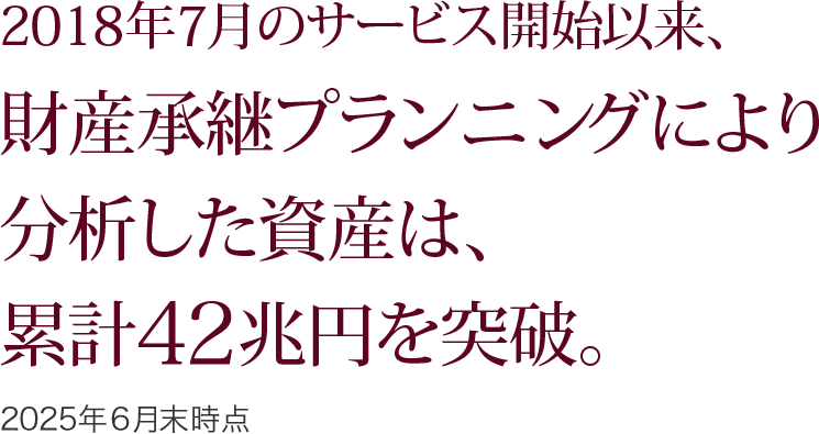 2018年7月のサービス開始以来、財産承継プランニングにより分析した資産は、累計42兆円を突破。