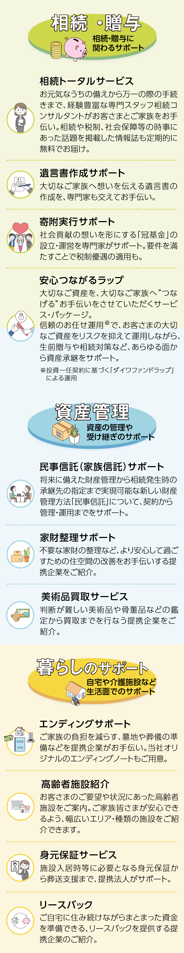 様々なサービス