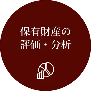 保有財産の評価・分析