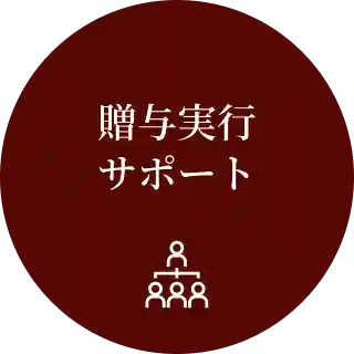 贈与実行サポート