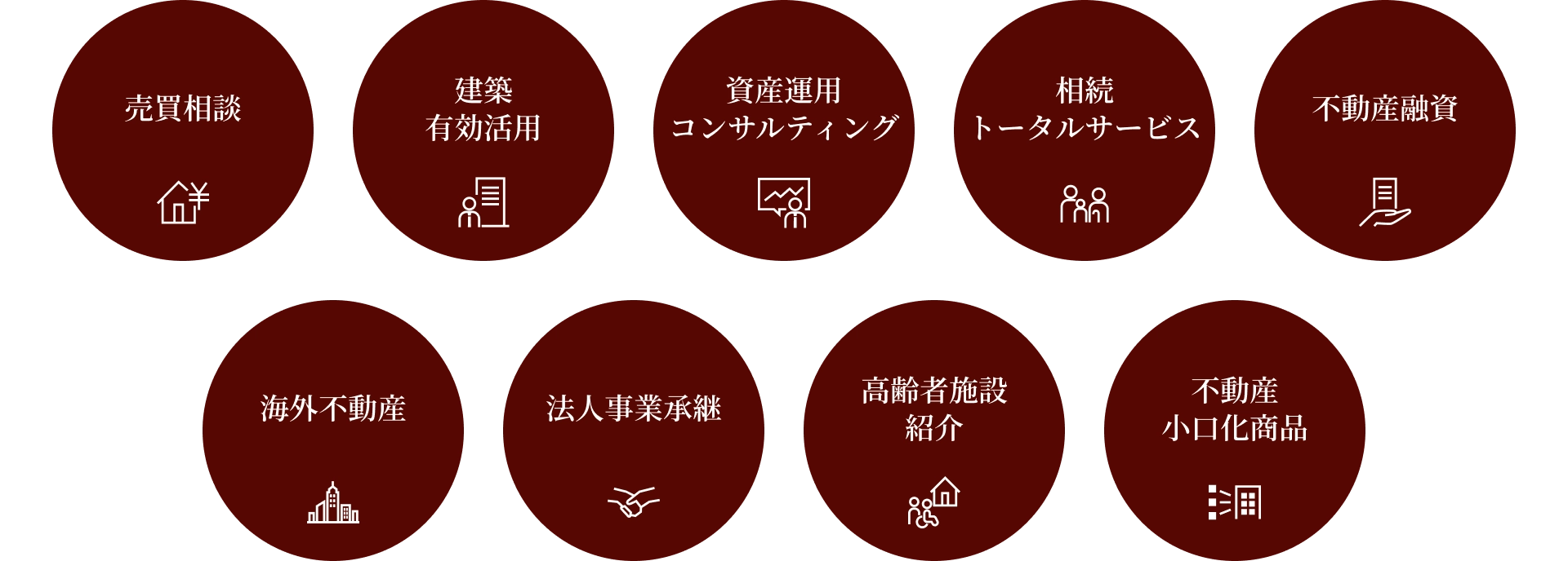 不動産関連サポート | ダイワの特長・サービス | 大和証券
