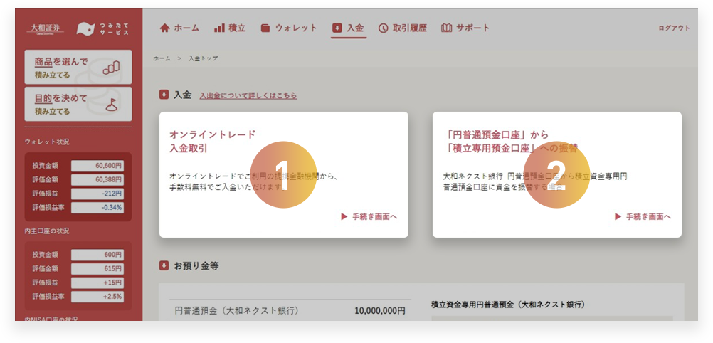 入金方法