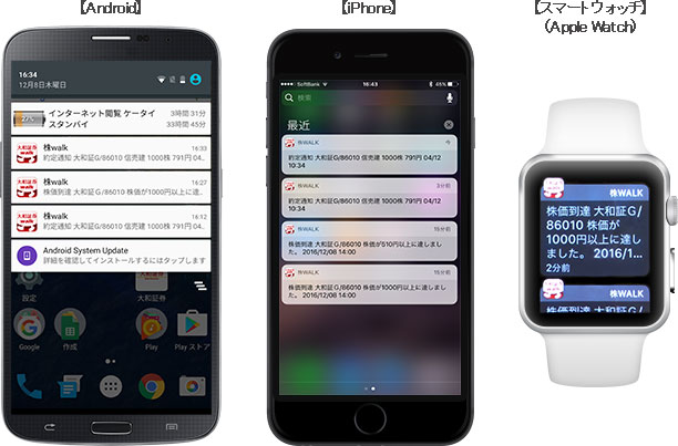 株walk プッシュ通知による約定通知 株価通知の開始について 大和証券