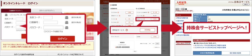 はじめる将来計画~持株会の魅力~ | 大和証券