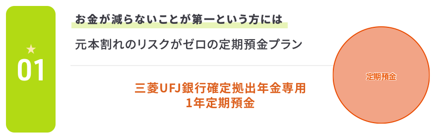三菱UFJ銀行確定拠出年金専用1年定期預金