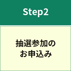 Step2 IQ̂\