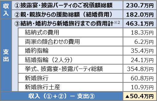 Ɋւ邨iSρj