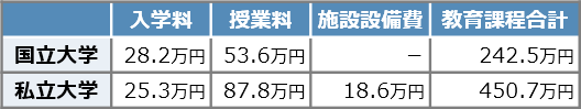 w̋pFw vs w