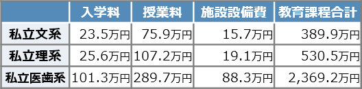 w̋pFn vs n