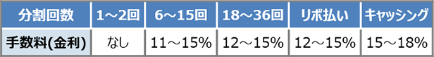 NWbgJ[h̎萔j
