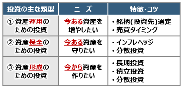 ̎ނƎsȂ߂̃Rc