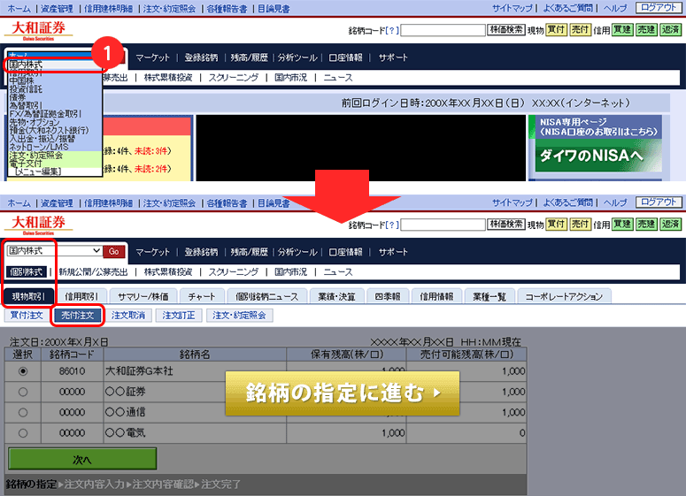 大和証券／ダイワのオンライントレード