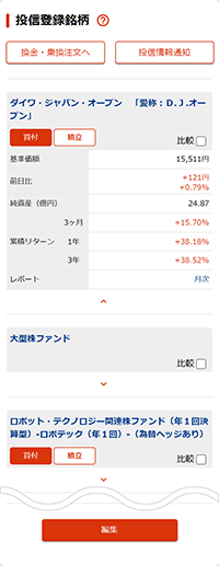 基準価額一覧 投信登録銘柄 ヘルプ マニュアル 大和証券
