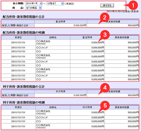 配当所得明細 特定口座 ヘルプ＆マニュアル 大和証券