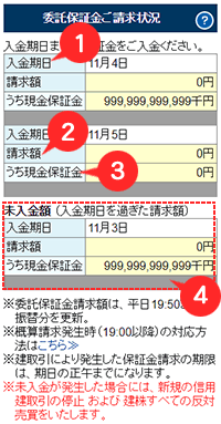 委託保証金 担保余力照会 委託保証金のご請求状況 信用取引サービス ヘルプ マニュアル 大和証券