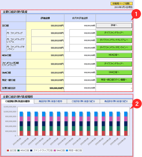 預かり 一般 預かり 特定