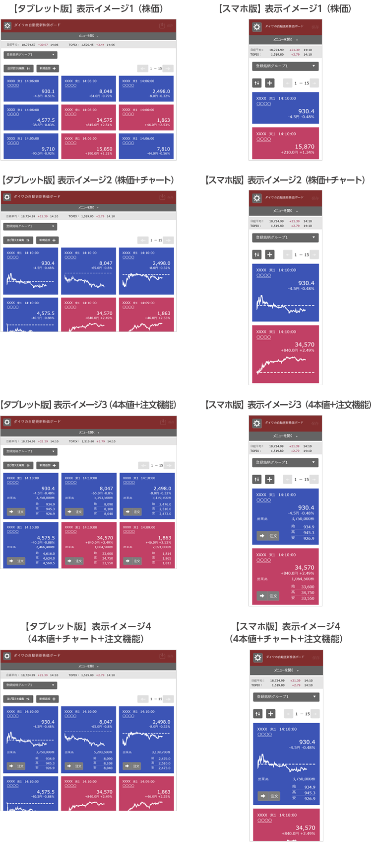 大和証券 自動更新株価ボード スマホ タブレット版画面イメージ 大和証券 自動更新株価ボード スマホ タブレット版画面イメージ