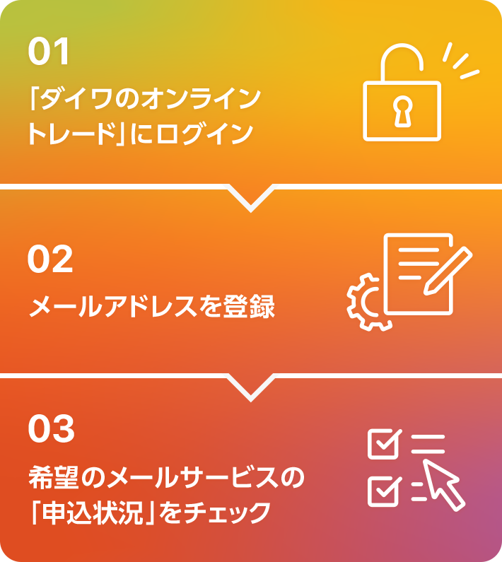 01「ダイワのオンライントレード」にログイン > 02 メールアドレスを登録 > 03 希望のメールサービスの「申込状況」をチェック