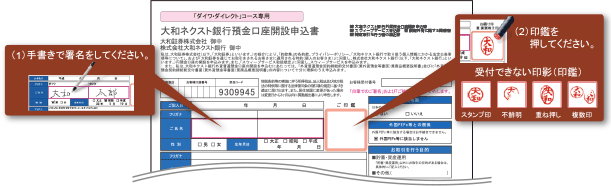 口座開設申込手続