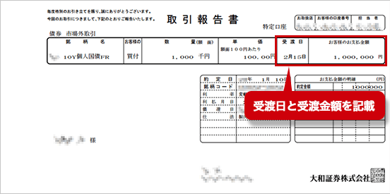お取引の流れ 知りたい 個人向け国債 大和証券
