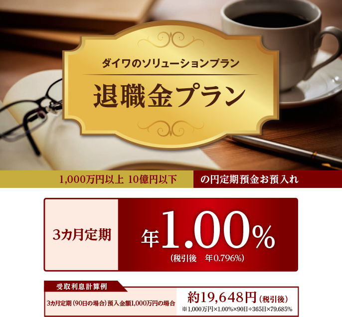 ダイワのソリューションプラン 退職金プラン 1,000万円以上 10億円以下 の円定期預金お預入れ 3カ月定期 年1.00%(税引後 年0.796%) 受取利息計算例 3カ月定期(90日の場合)預入金額1,000万円の場合 約19,648円(税引後)※1,000万円×1.00%×90日÷365日×79.685%