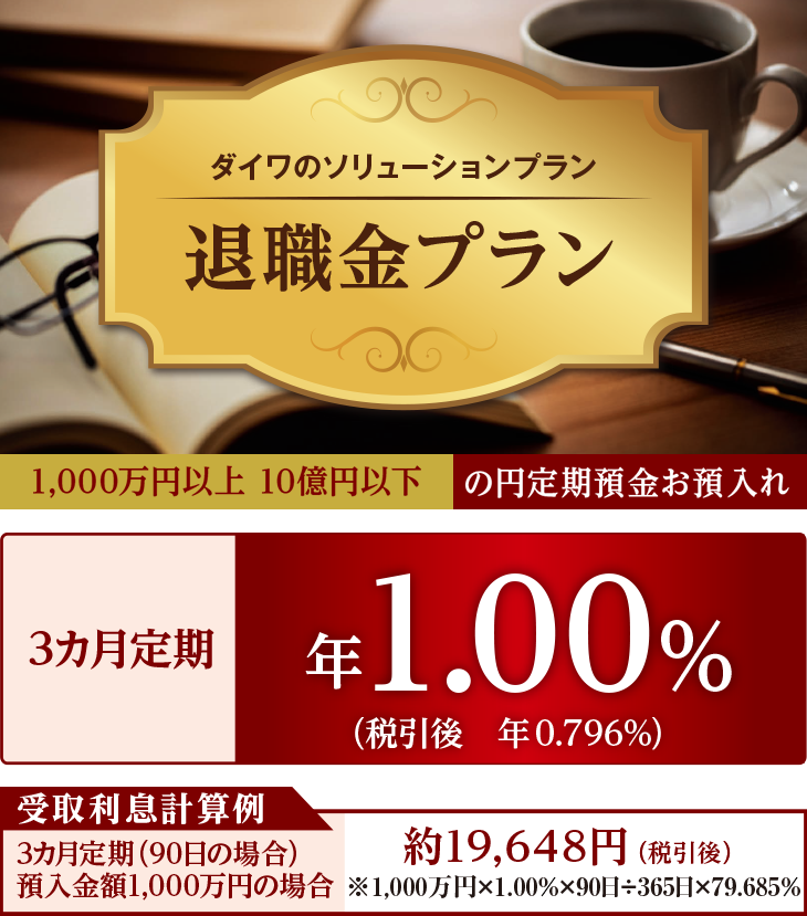 ダイワのソリューションプラン 退職金プラン 1,000万円以上 10億円以下 の円定期預金お預入れ 3カ月定期 年1.00%(税引後 年0.796%) 受取利息計算例 3カ月定期(90日の場合)預入金額1,000万円の場合 約19,648円(税引後)※1,000万円×1.00%×90日÷365日×79.685%