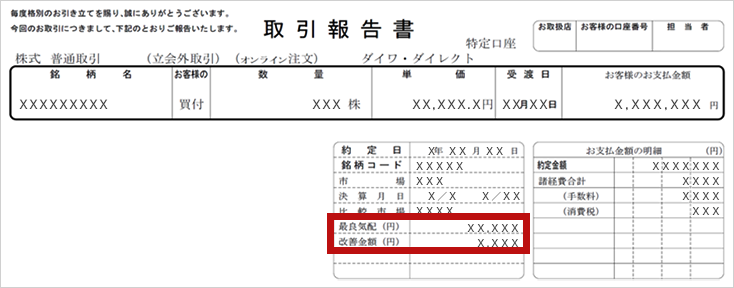 取引報告書イメージ