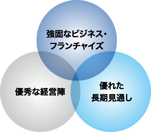 ネット ウィン 大和 証券