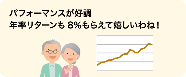 パフォーマンスが好調年率リターンも8%もらえて嬉しいわね!