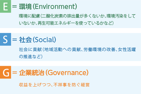 ESG投資とは？ | 大和証券