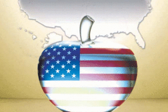 ダイワ米国株主還元株ファンド 投資信託 大和証券