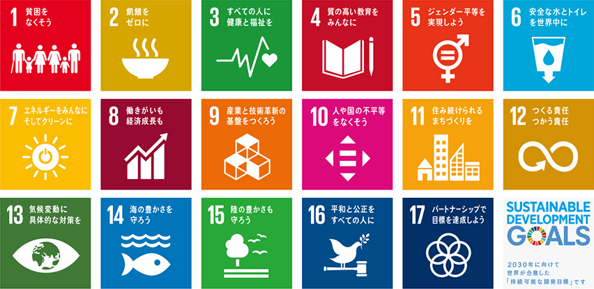 世界が取り組む17の目標(SDGs)